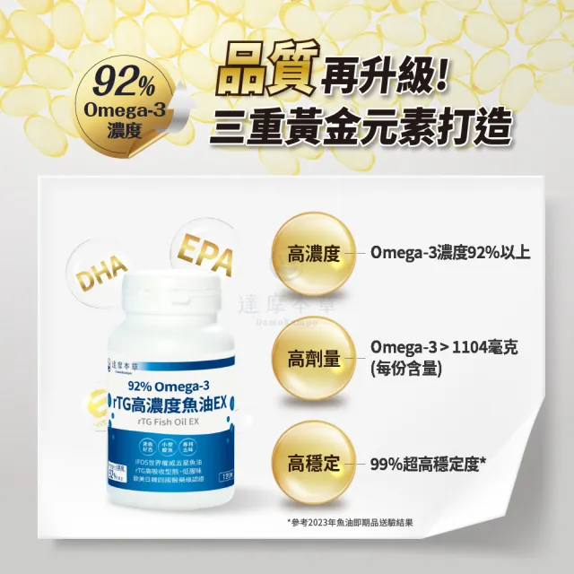 【達摩本草】92% Omega-3 rTG高濃度魚油EX 20入組(1入120顆）（共2400顆)