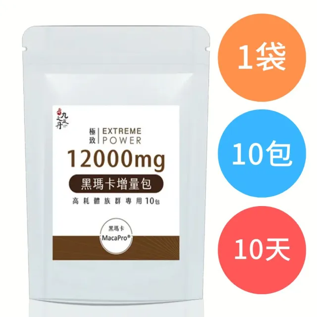 【JIU WU DAN 九五之丹】12000mg Macapro黑瑪卡增量包(增強體力  幫助入睡 馬卡 黑馬卡 瑪卡粉包)