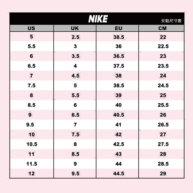 【NIKE 耐吉】運動鞋 慢跑鞋 跑鞋 PEGASUS 39 RUN SWIFT 3 WINFLO 9 男鞋 女鞋 黑白 多款(DH4071-001&)