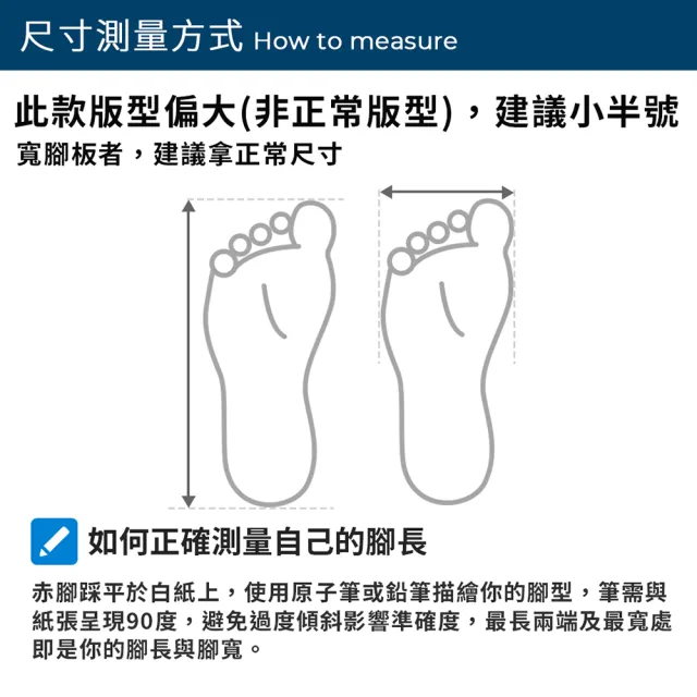 【CONVERSE】All Star 女鞋 男鞋 白色 低筒 帆布鞋 休閒鞋 M7652C