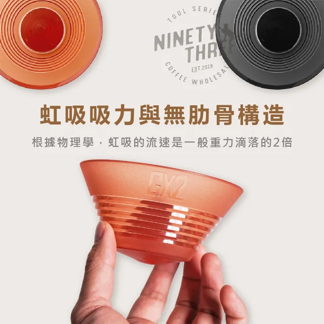 【GX2】Syphon 濾杯 手沖虹吸濾杯(冠軍選用 2-4人份 咖啡濾杯 咖啡器材 口感圓潤 高萃取 台灣製)