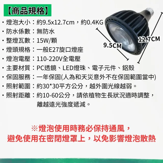 【JIUNPEY 君沛】15W 全光譜高光效聚光型E27植物燈泡(植物生長燈 LED植物燈)
