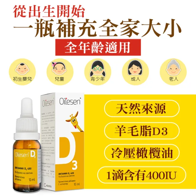 【瑞士愛日森】歐洲GMP藥廠 嬰幼兒適用 液體維生素D3滴劑1瓶(10ml/瓶)