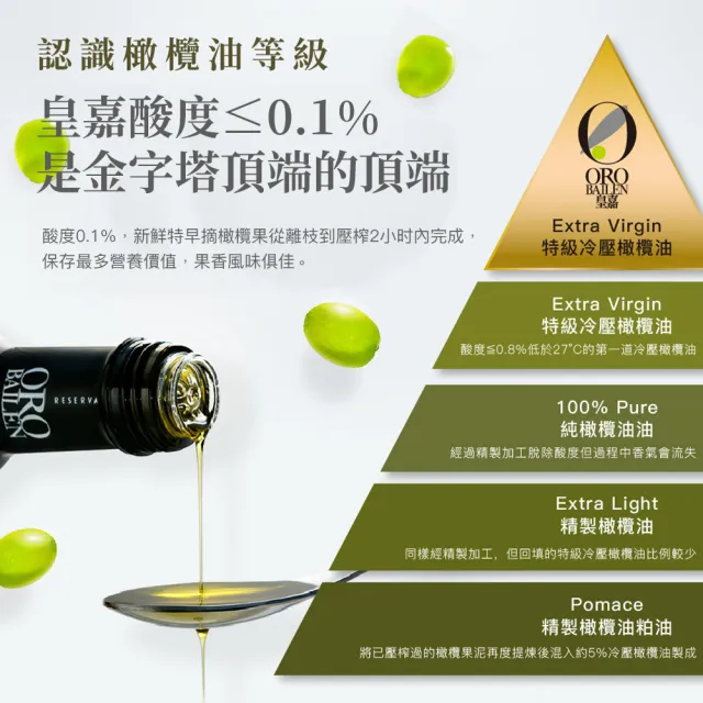 【Oro Bailen 皇嘉】特級冷壓初榨橄欖油 皇家級Arbequina 500ml+100ml 經典組(生飲生酮涼拌料理全方位使用)