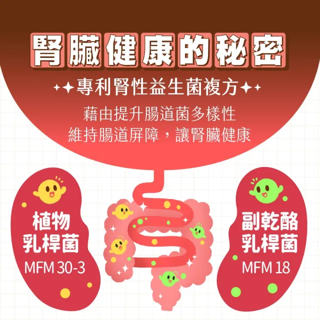 【GOODMO 歸毛家族】Good寶系列-護腎寶30粒*4瓶(寵物 保健品 腎臟保健 貓 狗)