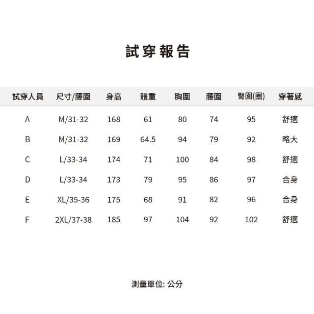 【KING GOLF】實體同步款-男款線條色塊拼接胸前K字印花剪接透氣涼感開襟短袖POLO衫/高爾夫球衫(黑色)