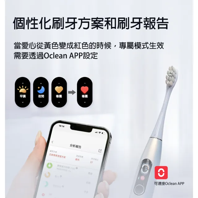 【Oclean  歐可林】X Pro Digital旗艦版APP觸控智能音波電動牙刷-套裝組(兩色可選)