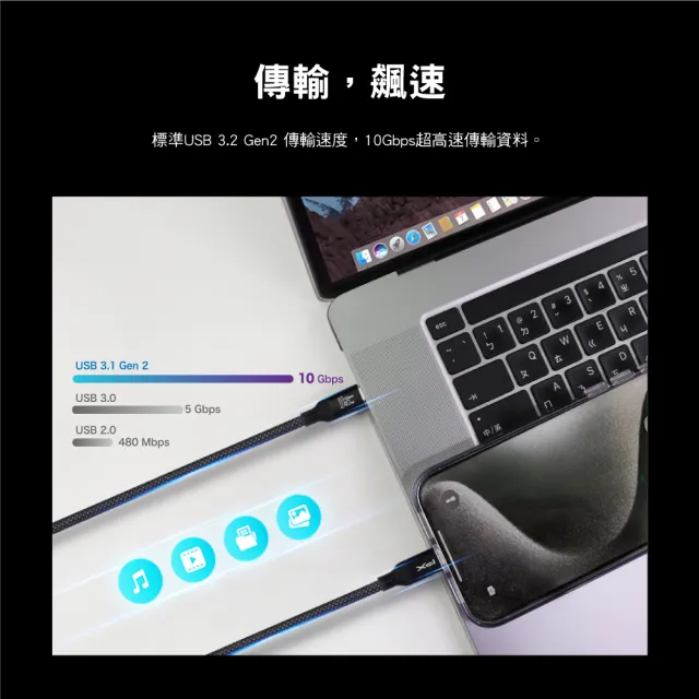 【PX 大通】雙Type C 雙向編織快充線USB 3.2筆電傳輸240W 2米GEN1三星充電線iphone手機線(ACC3X-2B/2G)