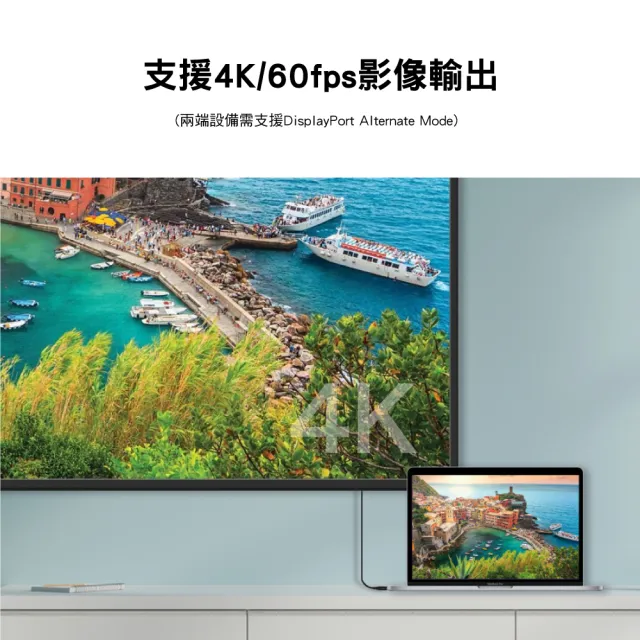 【PX 大通】雙Type C 雙向編織快充線USB 3.2筆電傳輸240W 2米GEN1三星充電線iphone手機線(ACC3X-2B/2G)