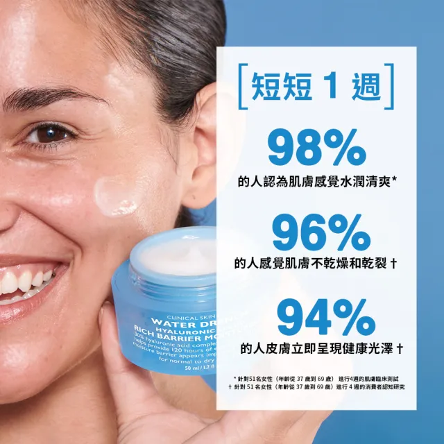 【Peter Thomas Roth 彼得羅夫】雲朵極潤奇肌修護霜50ML