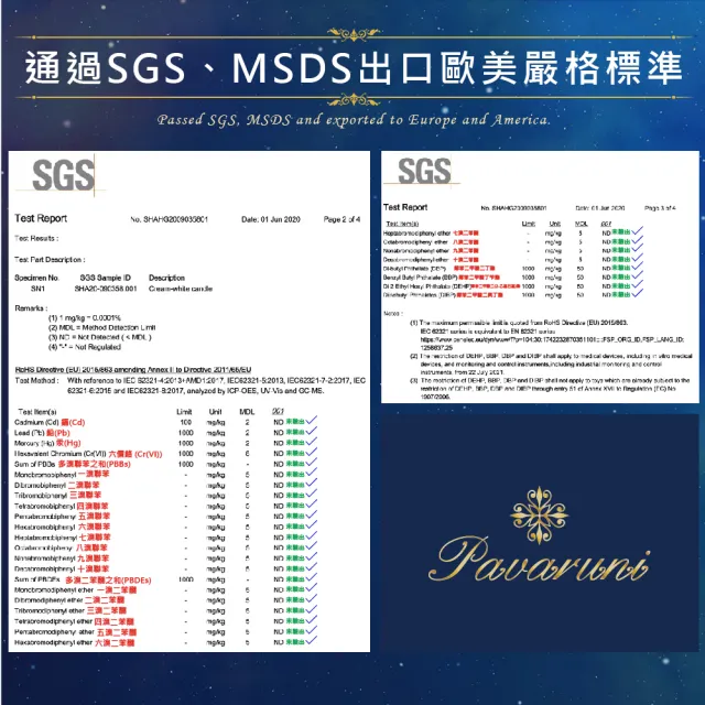 【Pavaruni】美國香氛蠟燭三入組(20種香味禮盒/瑞士香料/天然植物精油/花香/木質香/果香)