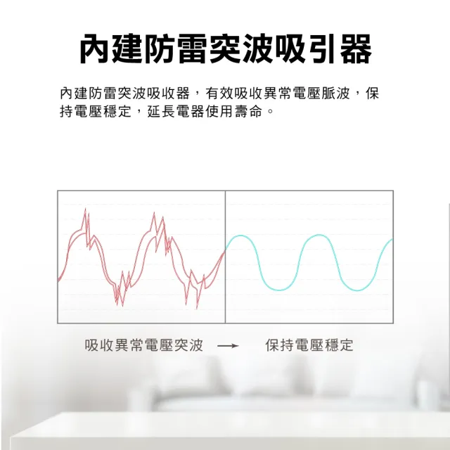 【PX 大通-】3年保固防火雷突波5開4插3孔2.7公尺 三孔 插座 電源 延長線5切4插座2.7m/9尺(PEC-3549W)