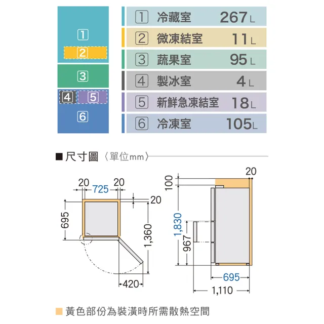 【Panasonic 國際牌】500公升一級能源效率三門變頻冰箱-皇家藍(NR-C501XV-B)