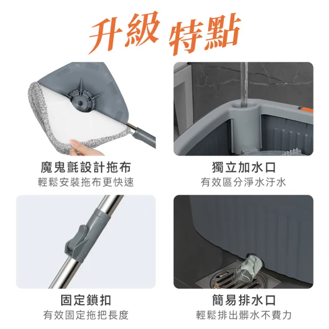 【Ashley House】全新升級3排清潔刮刀-極淨淨污分離省水旋轉平板拖把組1桶1拖2+3布(懶人拖/拖把/地板清潔)