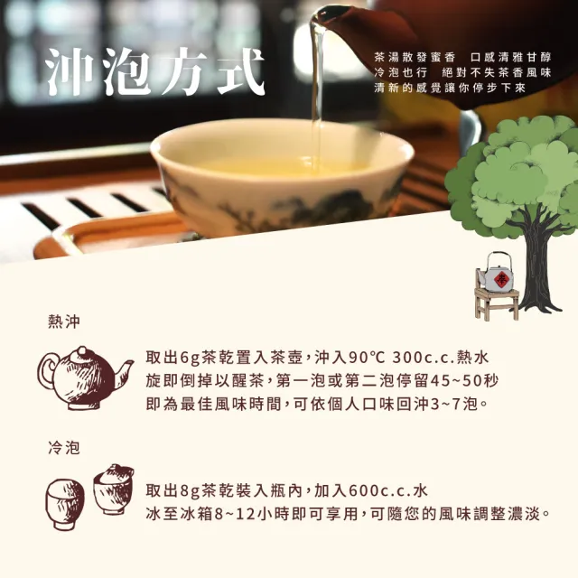 【台灣茶人】老師傅比賽級金萱茶葉150G*8件(共2斤)