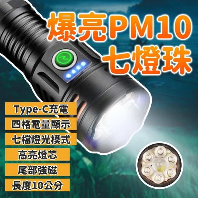 NITECORE 錸特光電 BP23 PRO 雙肩通勤包 2