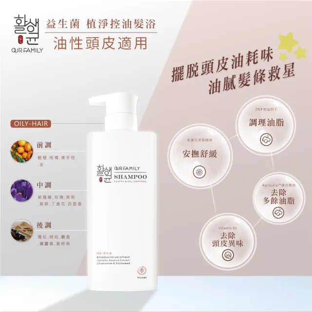 【一家人】植系列洗護組500ml 買一送一(洗髮精+護髮膜)乾性/油性/中性/受損髮適用