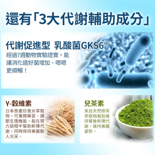 【葡萄王】孅益薑黃複方膠囊100粒x4瓶  共400粒(95%薑黃 益生菌  綠茶兒茶素 米萃取物)