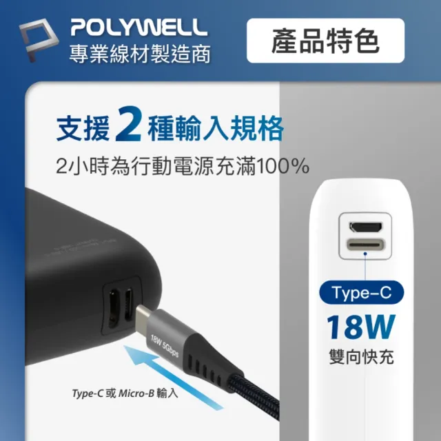 【POLYWELL】WP942P 雙向快充行動電源 10000mAh 18W 3孔輸出(雙USB-A+Type-C)