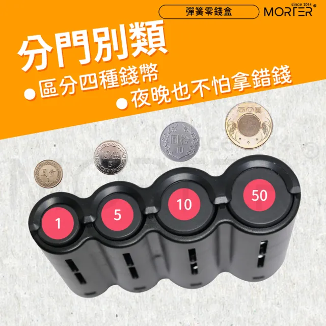 【MorTer】找錢神器 零錢盒 自動零錢盒隨身零錢盒 機車收納盒(外送員推薦 一捏就找錢)