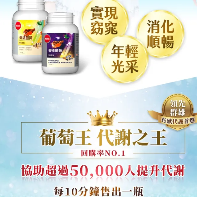 【葡萄王】孅益薑黃複方膠囊100粒+夜極薑黃複方膠囊100粒(95%薑黃 益生菌 綠茶兒茶素 米萃取物 紅豆萃取物)