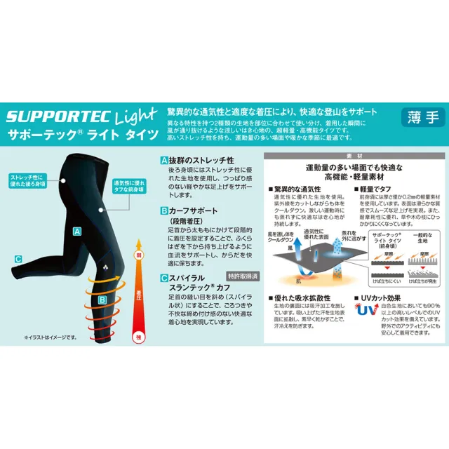 【mont bell】LIGHT TIGHTS 男款緊身褲 黑灰(1107158BK/CH)