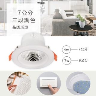 【DanceLight 舞光】1入組 LED 7cm 4w(舞光原廠授權 高效能 三段調色 可調光崁燈)
