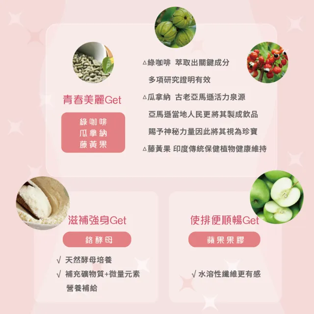 【樂優倍】窈窈神纖茶-阿薩姆紅茶(30公克 3公克包* 10包 藤黃果 瓜拿納 青春美麗配方)
