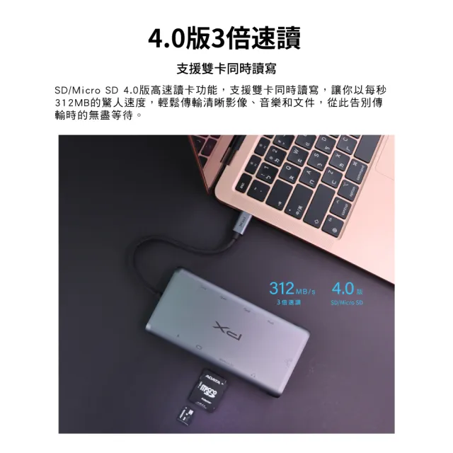 【PX 大通-】最划算2年保固10合1 100W USB Type C HDMI SD卡hub十合一4K網路線Hub集線器mac(UCH-2210SRA)