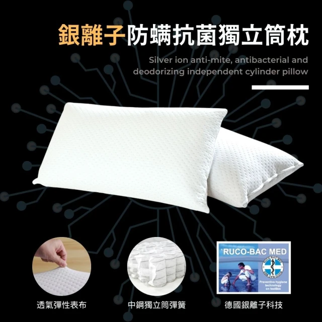 寢安家居 買1送1 銀離子防蹣抗菌獨立筒枕(台灣製/50顆彈簧/頭肩頸平衡受力/枕頭)