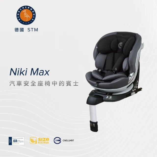 【Storchenmuhle】德國STM Niki Max