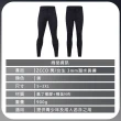 【SWIMFLOW】潛水長褲 男生款 3mm厚(潛水服 防寒 防曬 UPF50 連身長袖 潛水服 浮潛衣 衝浪 泳衣)