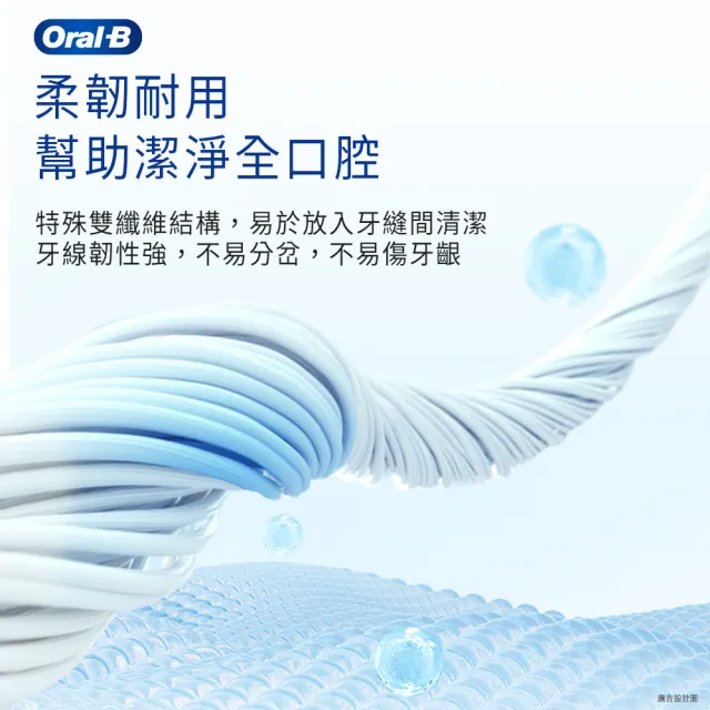 【Oral-B 歐樂B】無蠟牙線50公尺 x 24入