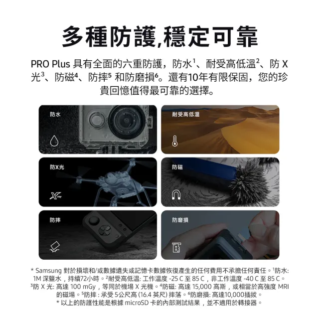 【SAMSUNG 三星】PRO Plus microSDXC U3 A2 V30 128GB記憶卡 公司貨(Switch/ROG Ally/GoPro/空拍機)