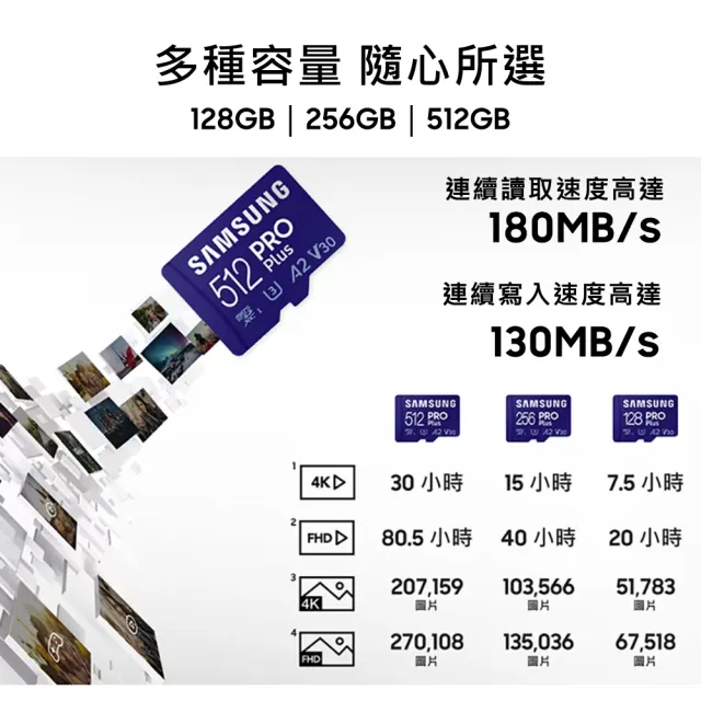 【SAMSUNG 三星】PRO Plus microSDXC U3 A2 V30 256GB記憶卡 公司貨(Switch/ROG Ally/GoPro/空拍機)