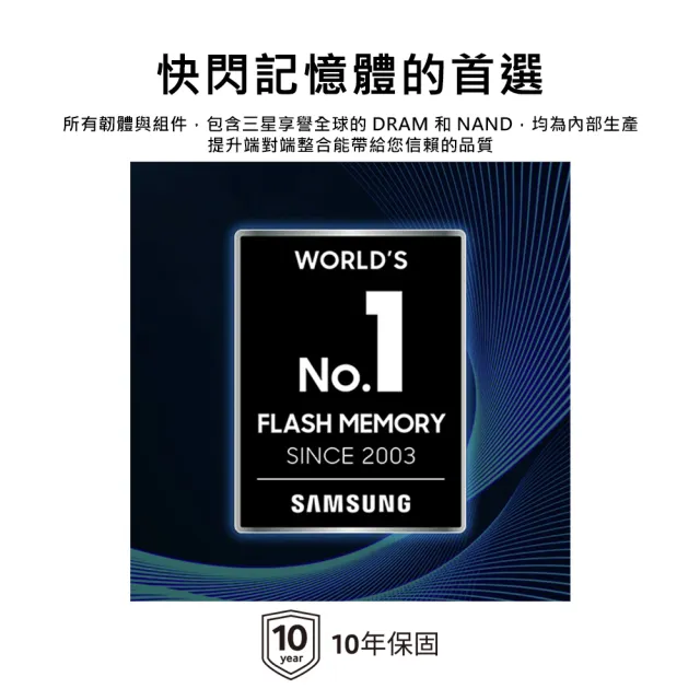 【SAMSUNG 三星】PRO Plus microSDXC U3 A2 V30 128GB記憶卡 含高速讀卡機 公司貨(Switch/ROG Ally/GoPro)
