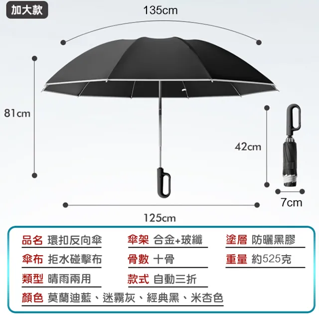 【QIDINA】2入-升級大傘面反光條環扣反向黑膠摺疊自動傘-A(反向傘 自動傘 大雨傘 折疊雨傘 摺疊傘 折疊傘)