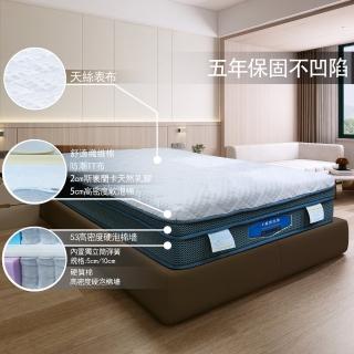 【富鬱床墊】斯裡蘭卡天然乳膠雙層獨立筒床墊稍軟(雙人105x190x30cm獨立筒彈簧1481顆臺灣工廠)