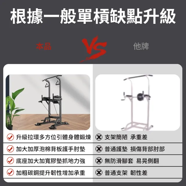 【灰熊厲害】健身旗艦多功能引體向上訓練機 拉力繩室內單槓(雙槓 重訓 拉筋)