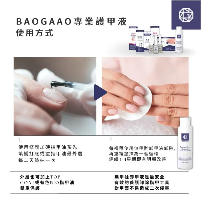 【BAOGAAO】德國原裝 九合一全方位專業護甲養甲液10ml(硬甲/養甲/修護/增亮指甲)