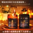 【Pavaruni】美國香氛蠟燭兩入組20種香味禮盒瑞士香料植物天然精油(生日聖誕女友女生情人禮物)
