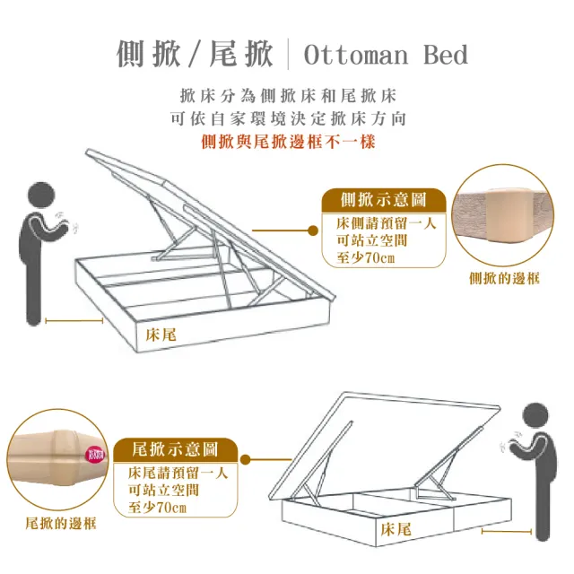 【本木】卡夫卡 收納臥室三件組-單大3.5尺 梅爾獨立筒床墊+床頭+掀床(單大3.5尺)