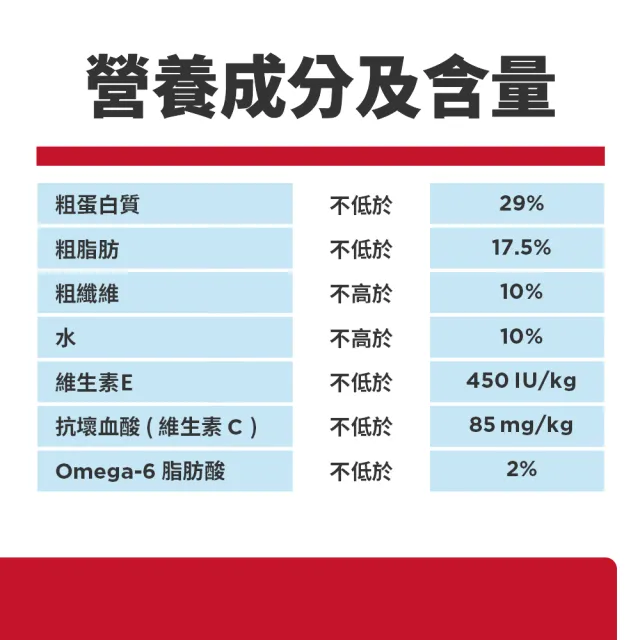 【Hills 希爾思】口腔保健 成貓 雞肉 1.58公斤(貓飼料 貓糧 寵物飼料)