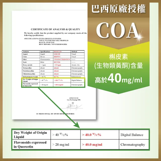 【達摩本草】超臨界巴西頂級綠蜂膠植物膠囊2入組(60顆/盒）（共120顆)