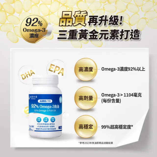 【達摩本草】92% Omega-3 rTG高濃度魚油EX 20入組(1入120顆）（共2400顆)