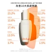 【Sulwhasoo 雪花秀】潤燥緊緻保養限定組(潤燥精華8ml+人蔘精華5ml+彈力眼霜3ml+回彈霜5ml)