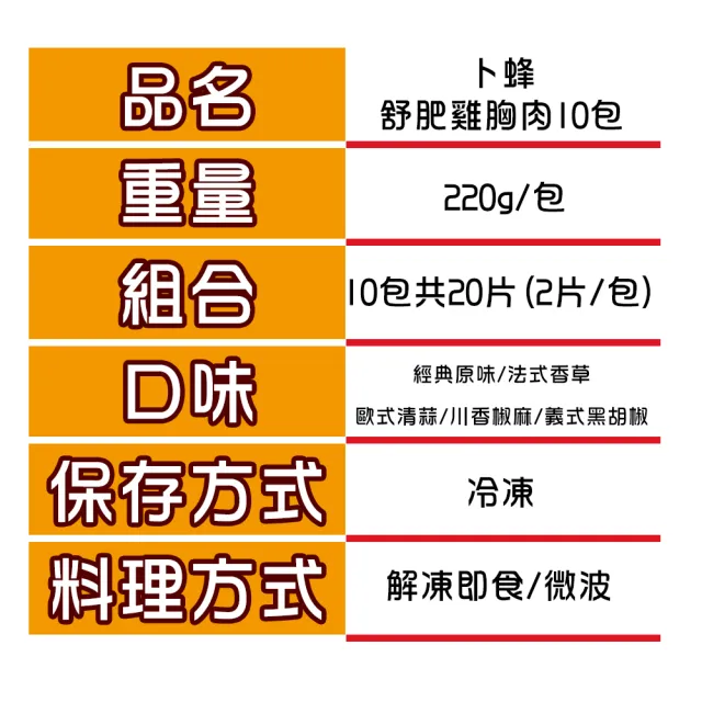 【卜蜂】獨家組合 義法經典佐清蒜川椒雞胸肉 超值10包組_共20片_momo美味標章認證(220g/2片/包_團購)