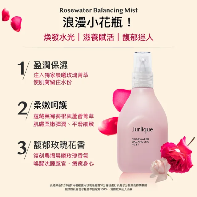 【Jurlique 茱莉蔻】玫瑰活膚露100ml(快充小花瓶)