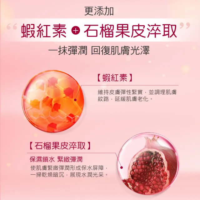 【KOSE 極上活妍】特濃彈力修護精華100g*2入(保濕/頸霜/眼霜/乾燥細紋/all in one/一瓶八效)