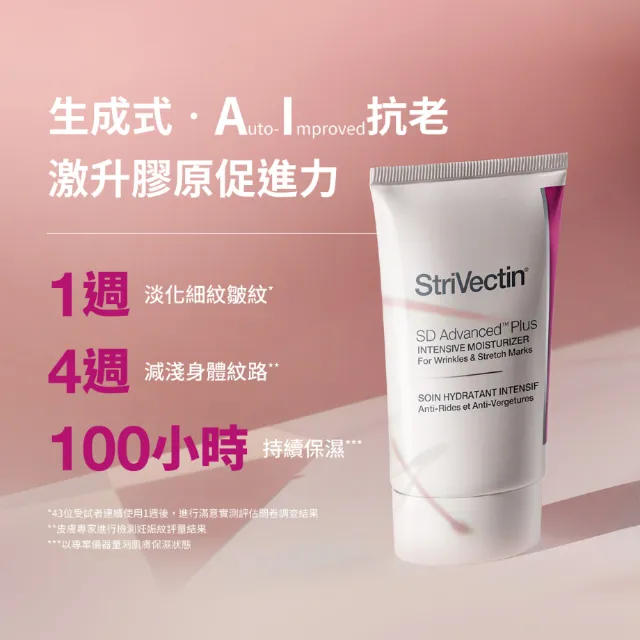 【StriVectin 皺效奇蹟】NIA 114 超級意外胜肽皺效霜 60ml(買60ml送60ml)